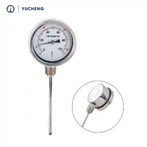 เครื่องวัดอุณหภูมิแบบ Bi-metal