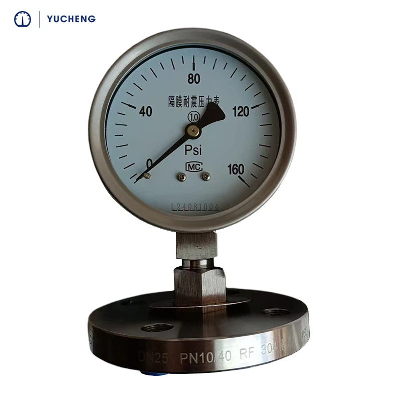 ระดับความดัน